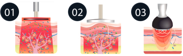 contour pro daleem clinic
